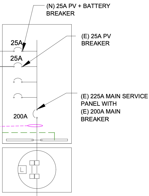 Screenshot of a 225 A bus service panel with a 200 A main breaker in a Single Line Diagram