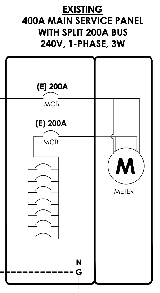 Screenshot of a split-bus service panel in a Single Line Diagram
